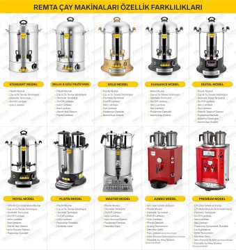 Remta 160 Bardak Standart Çay Makinesi - R14
